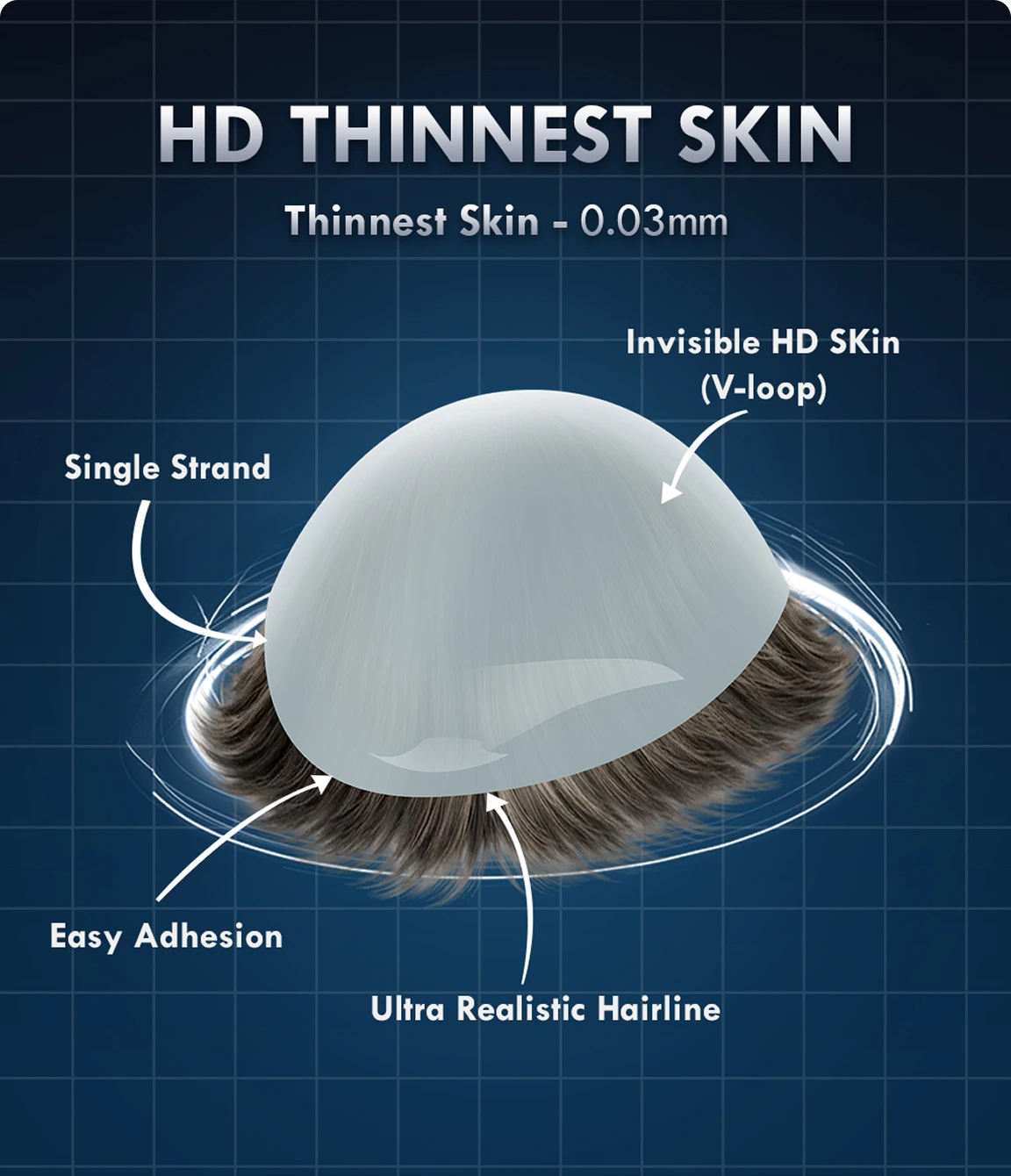 HD Skin Ultra-Thin Skin Base