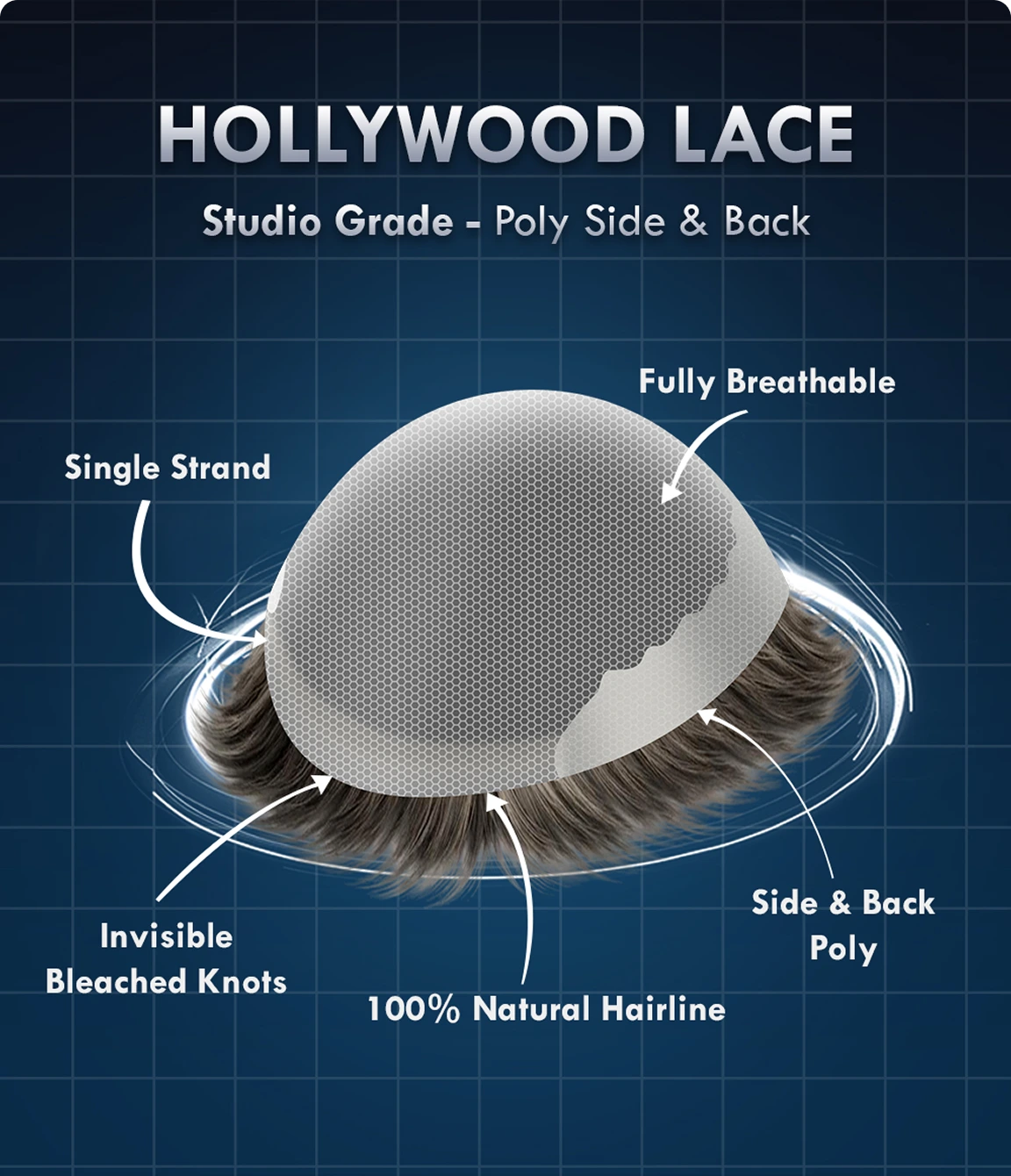 Hollywood Lace