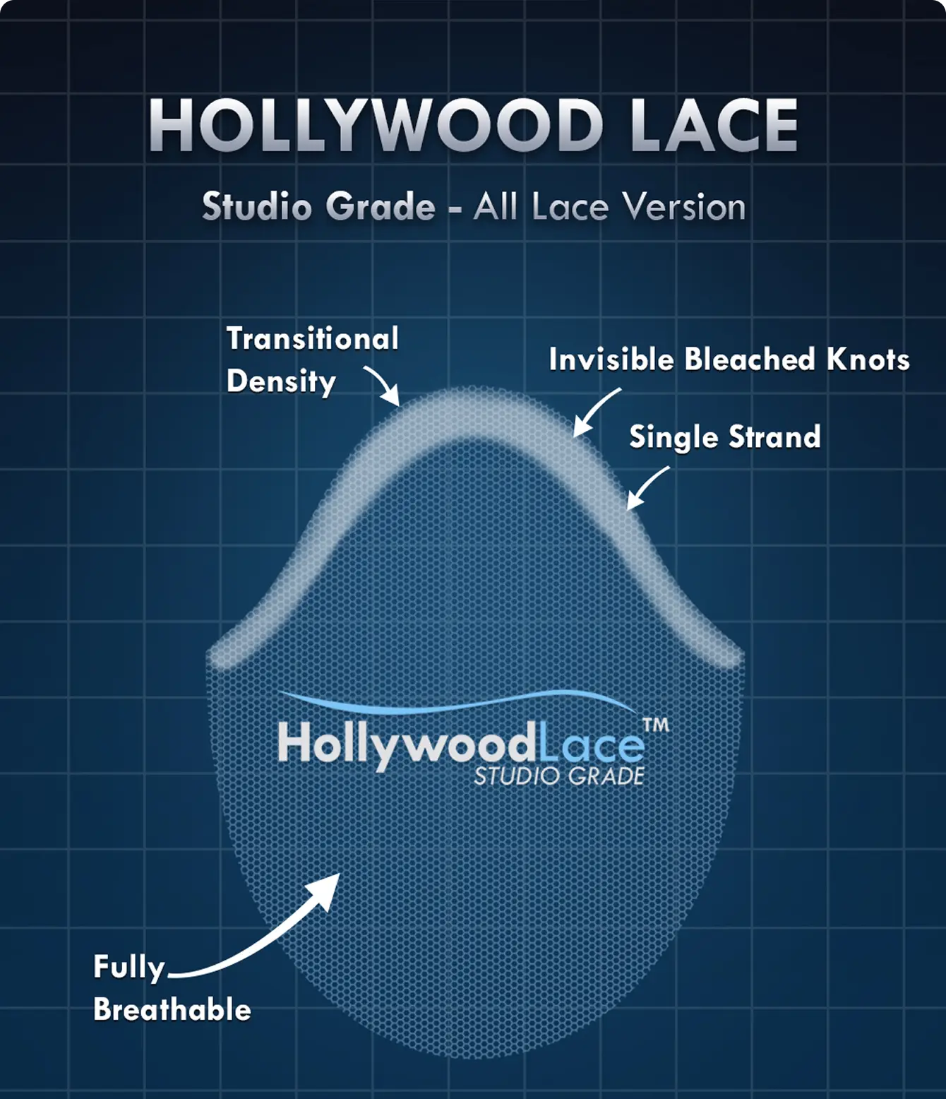 /assets/images/pages/hollywood-lace-page/sliders/full-lace/webp/full-lace-1.webp