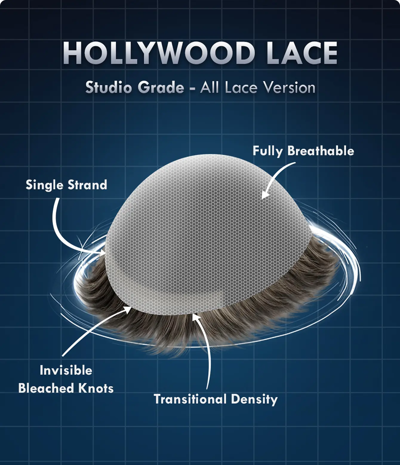 /assets/images/pages/hollywood-lace-page/sliders/full-lace/webp/full-lace-2.webp