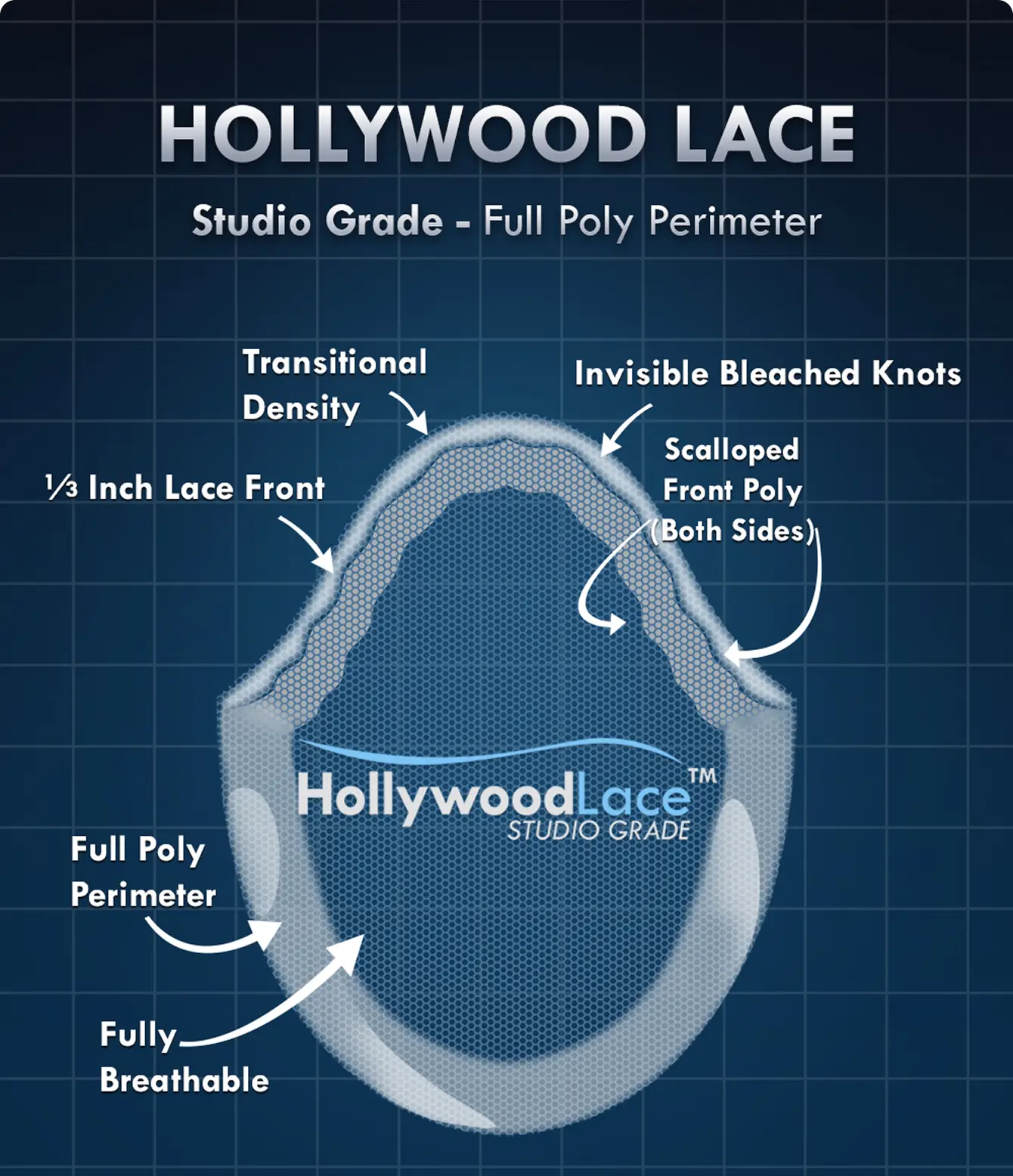 /assets/images/pages/hollywood-lace-page/sliders/full-poly/webp/full-poly-1.webp